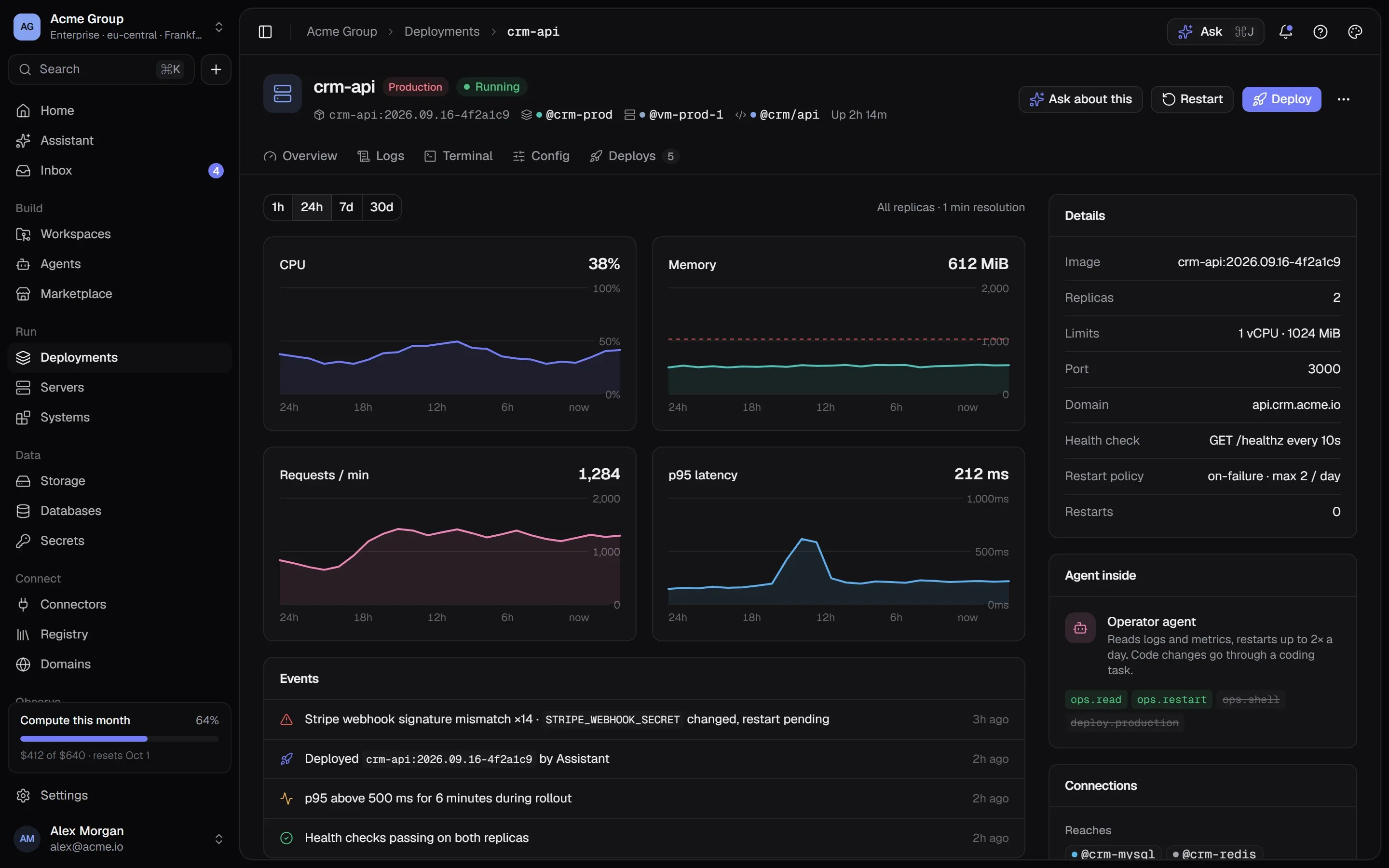 A container page: status, image, ports, resource use and recent deploys.