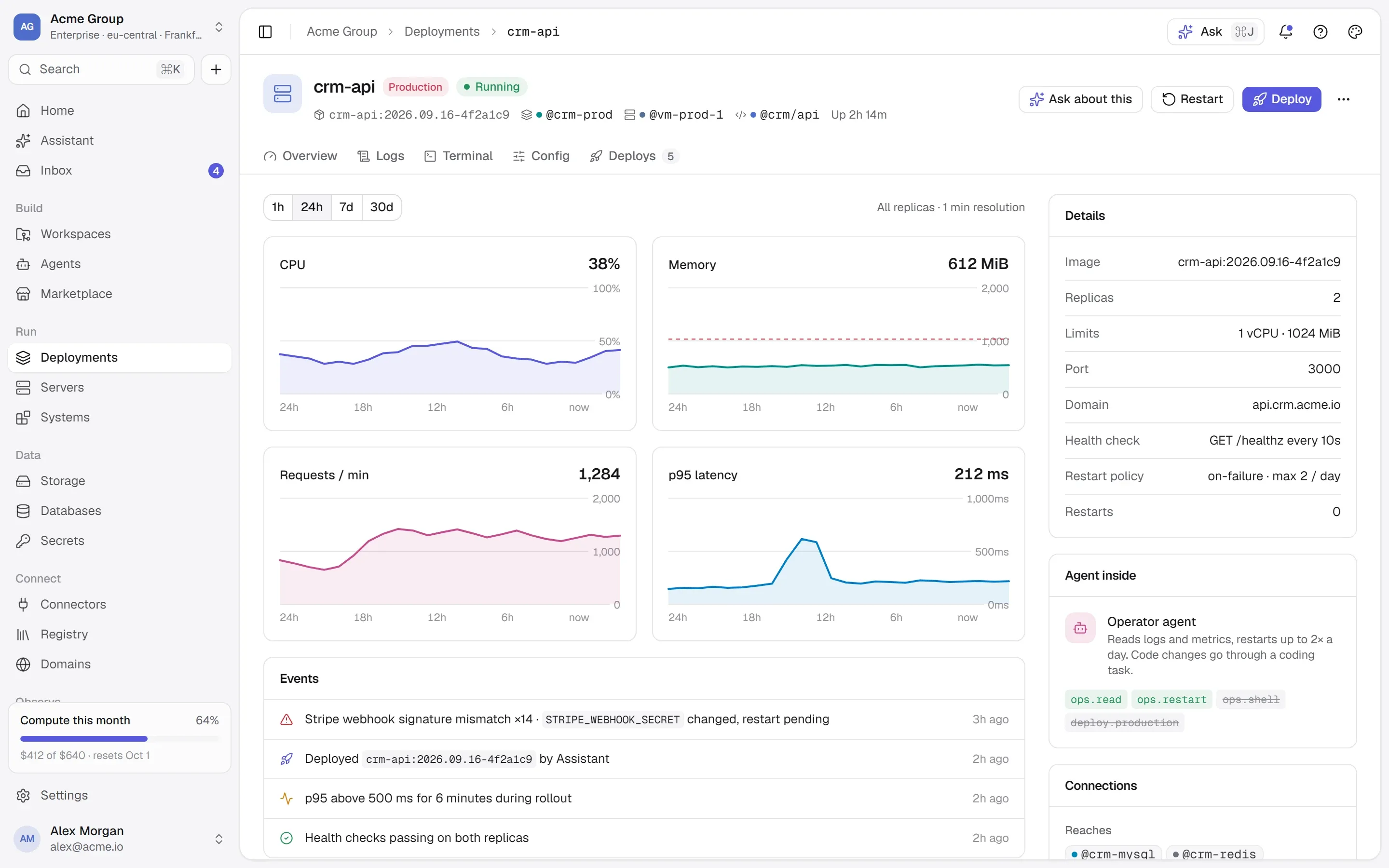 A container page: status, image, ports, resource use and recent deploys.
