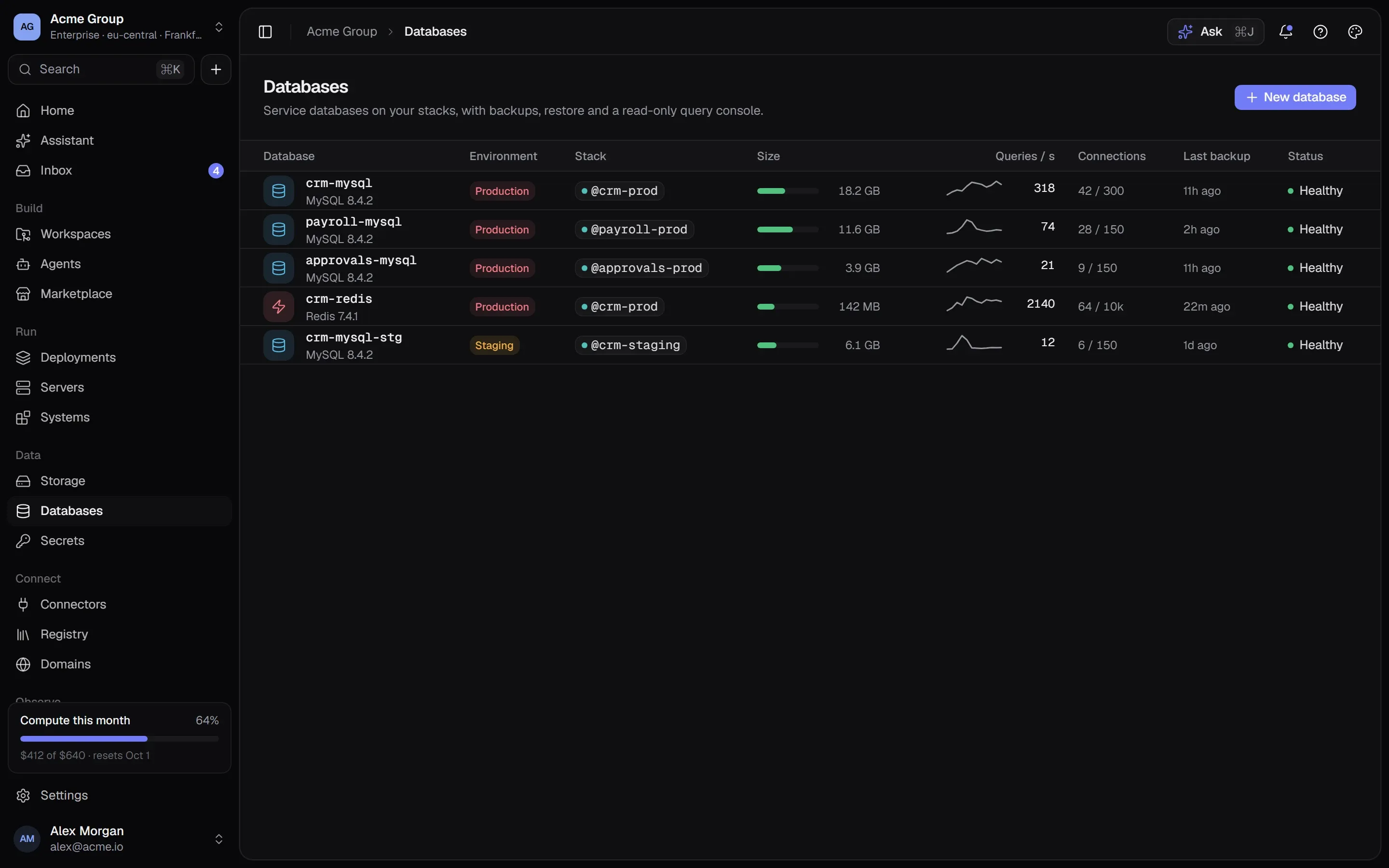 Databases: each engine with its version, size and backups.