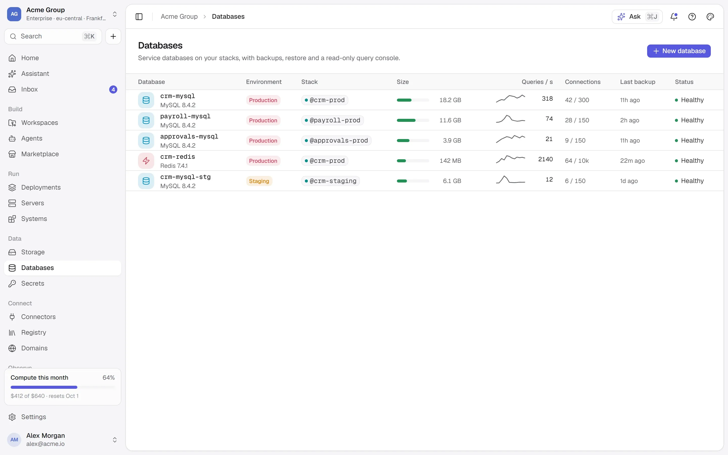 Databases: each engine with its version, size and backups.