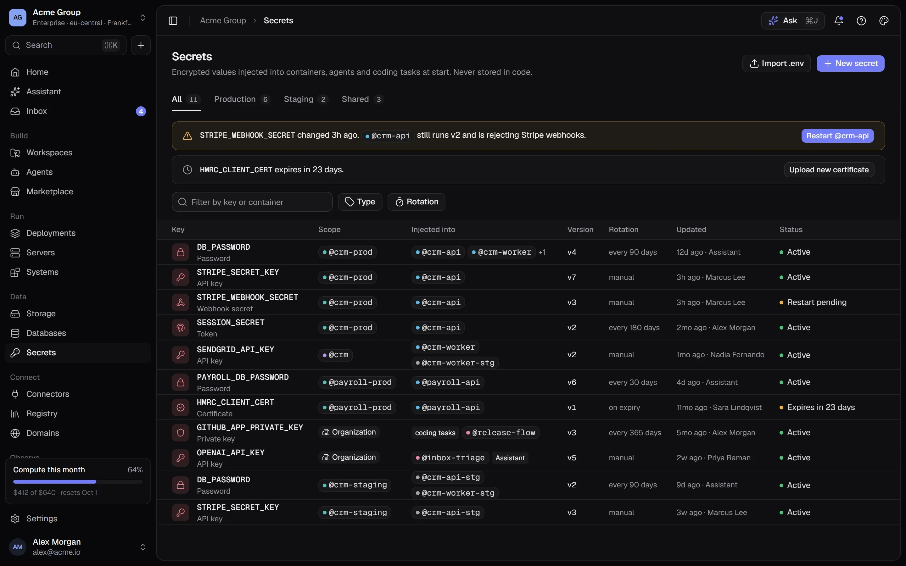 Secrets grouped by scope, with versions and the containers that use each one.