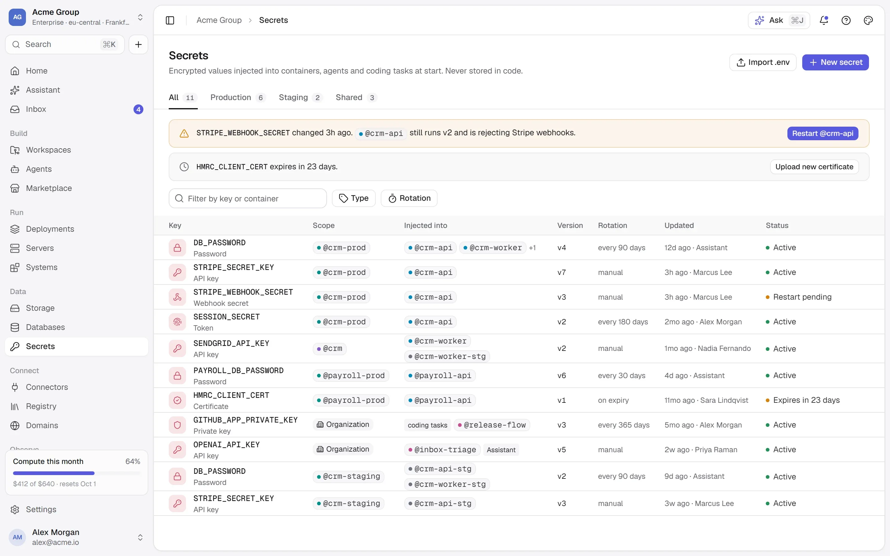 Secrets grouped by scope, with versions and the containers that use each one.