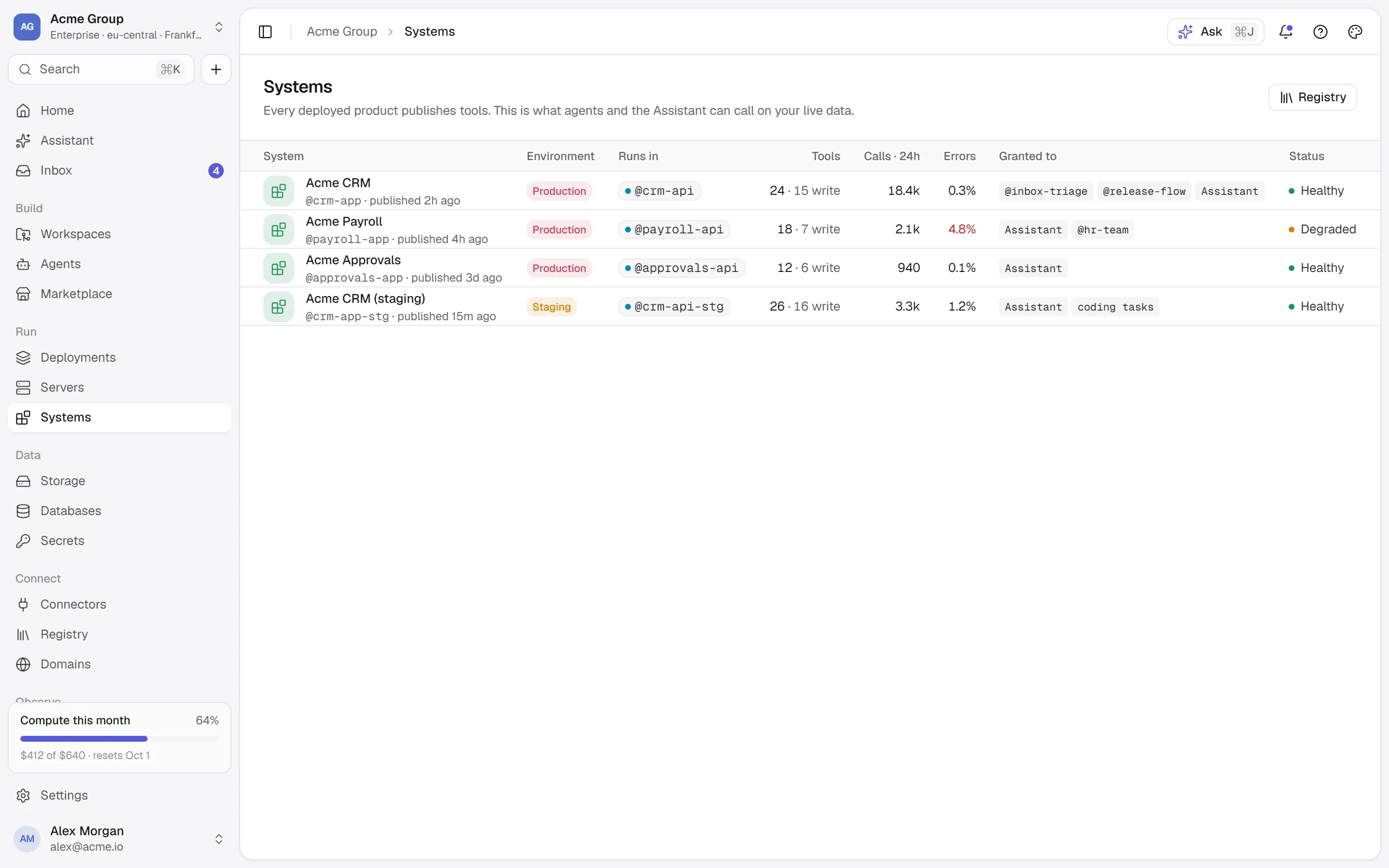 Systems: each product’s MCP interface with its tools and who may use them.